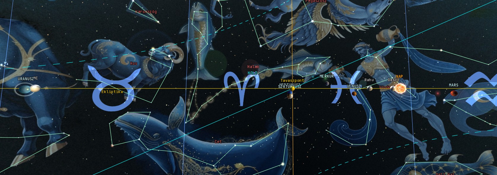 Kép: AstroSky Asztrológiai rendszer