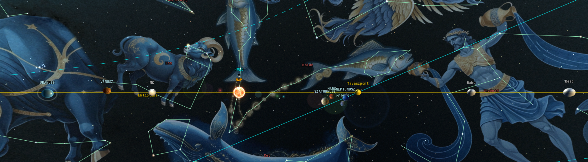 Kép: AstroSky Asztrológiai rendszer