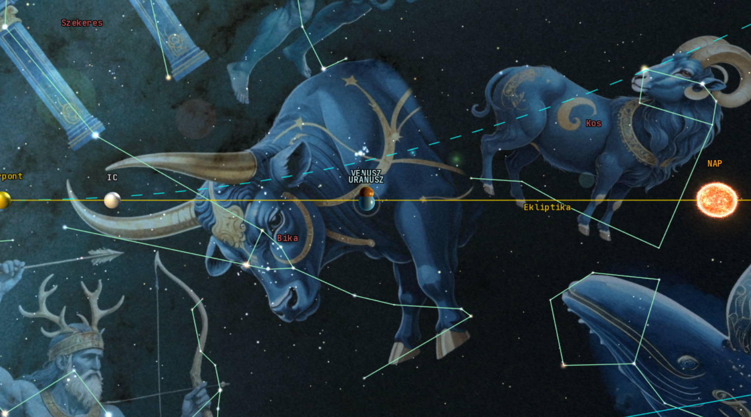 Kép: AstroSky Asztrológiai rendszer