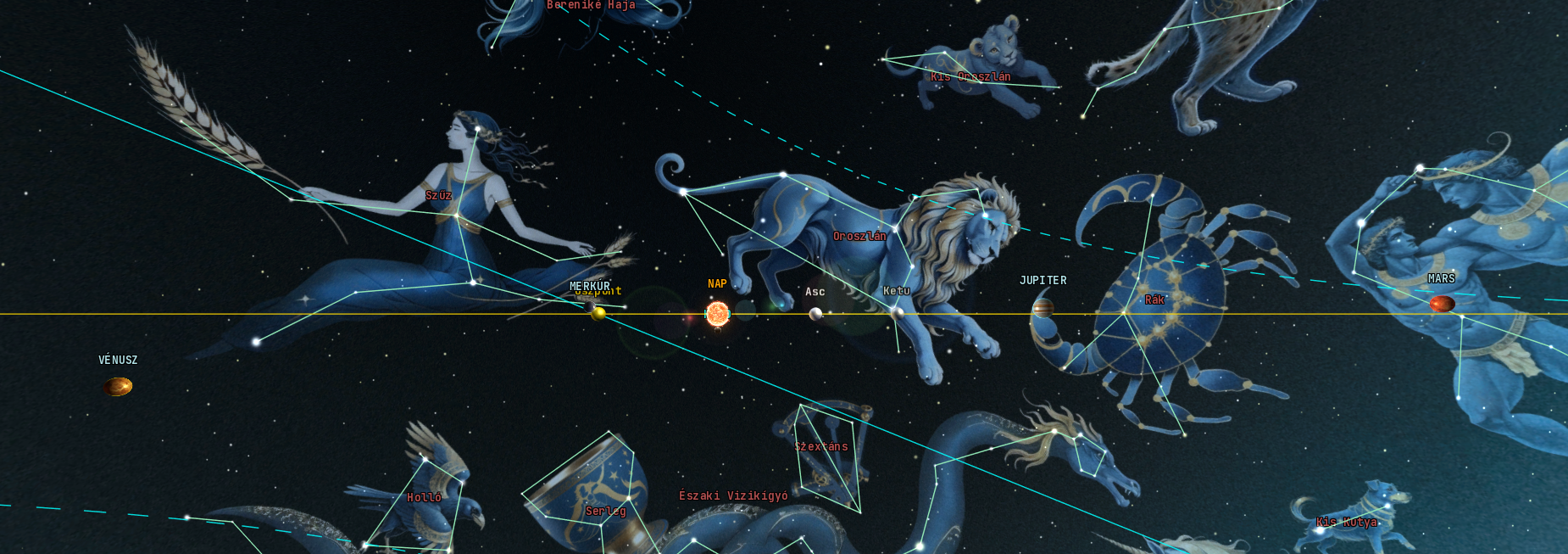 Kép: AstroSky Asztrológiai rendszer